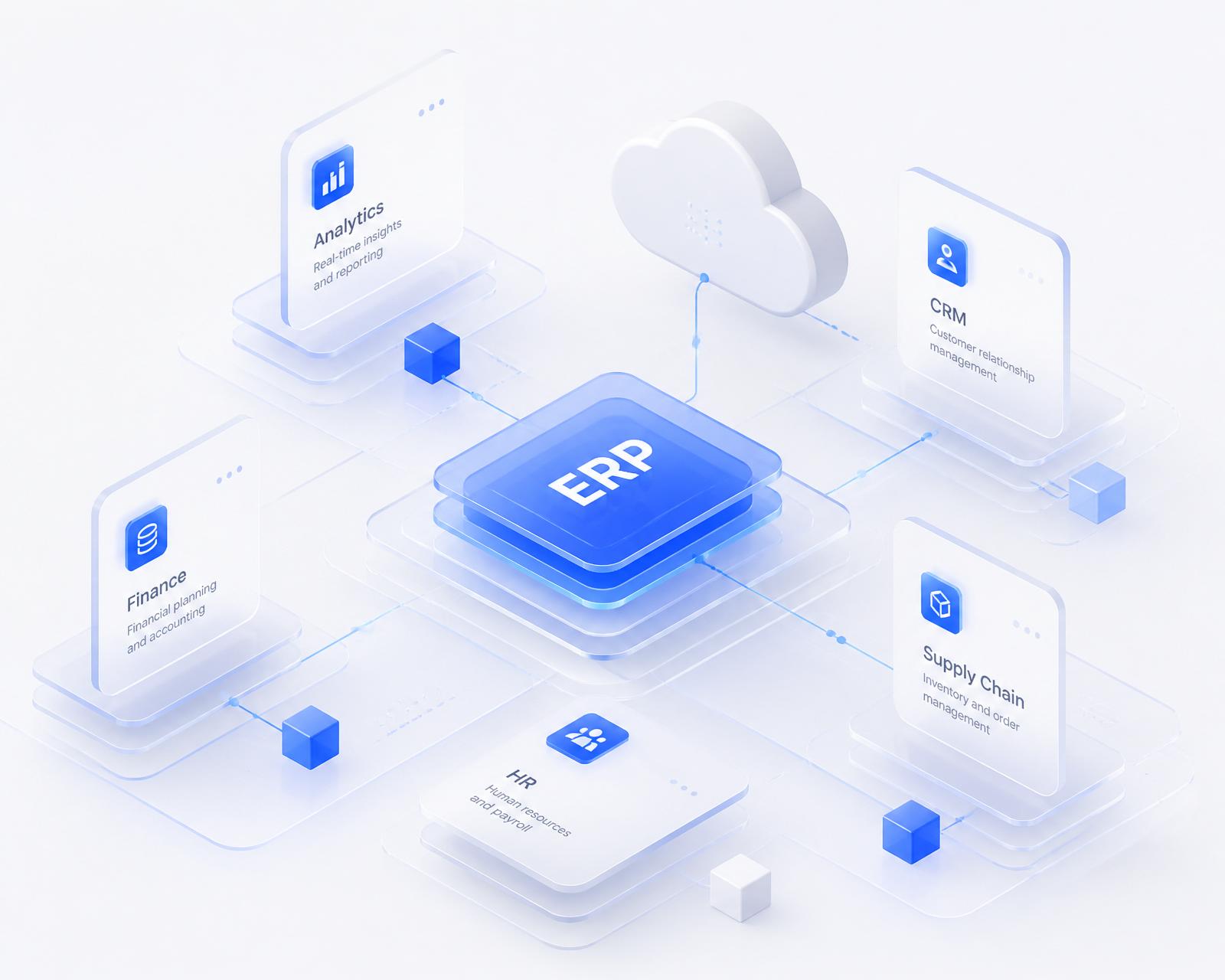 Connected enterprise ERP, cloud and analytics ecosystem